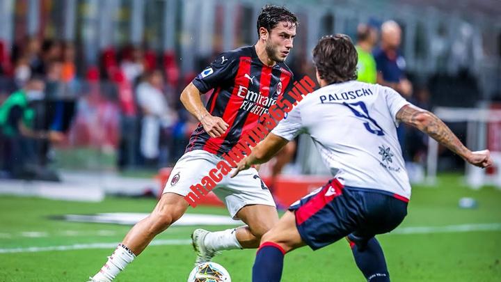 Soi kèo phạt góc Milan vs Cagliari, 03h00 ngày 3/1 - Cúp Ý soi keo phat goc milan vs cagliari 03h00 ngay 3 1 cup y 1